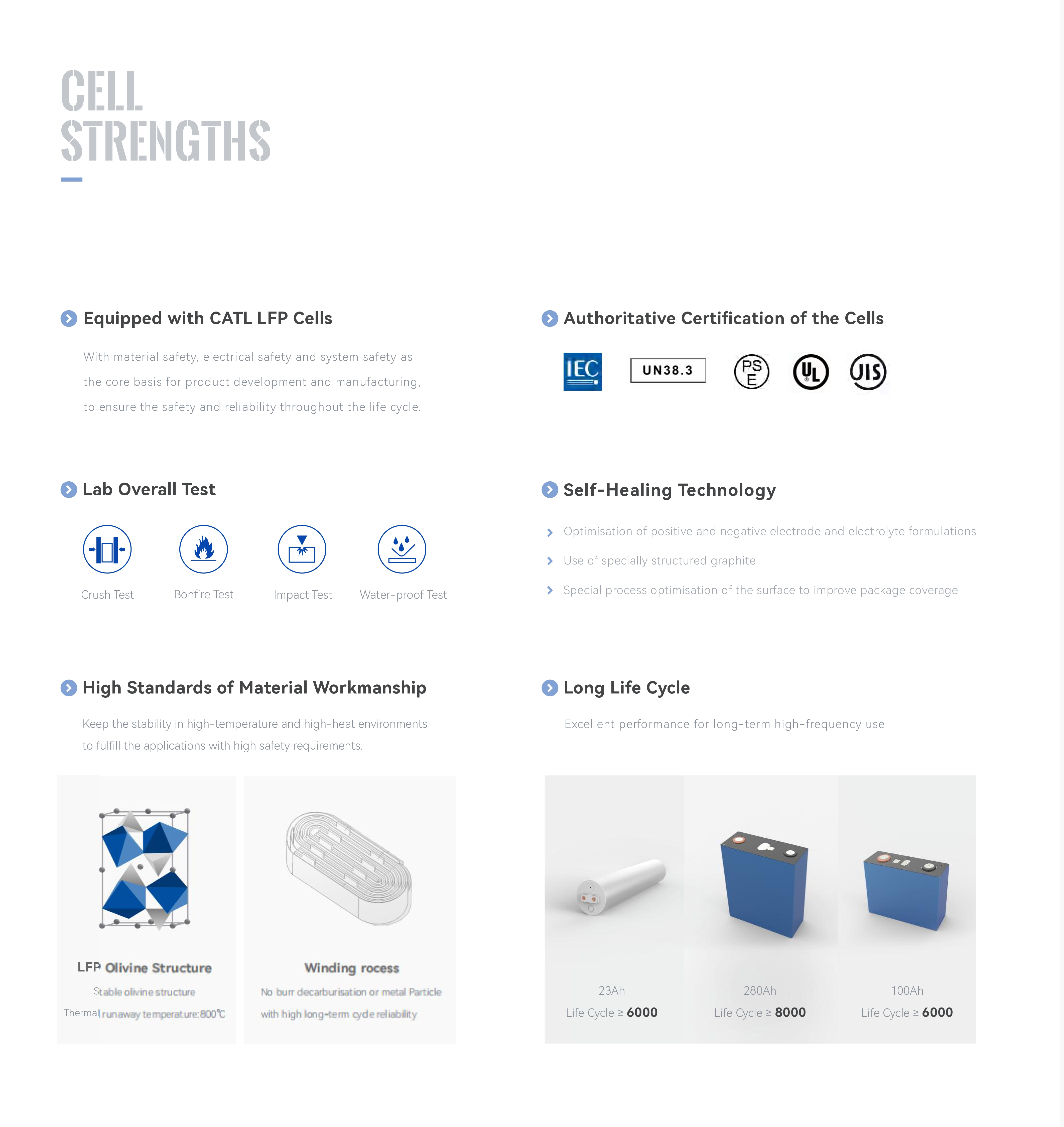 CNTE-Residential Energy Storage-0327_page-0004_副本
