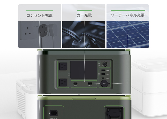 Y3000太陽光発電セット